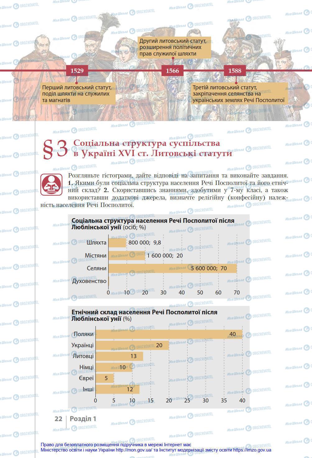 Підручники Історія України 8 клас сторінка 22