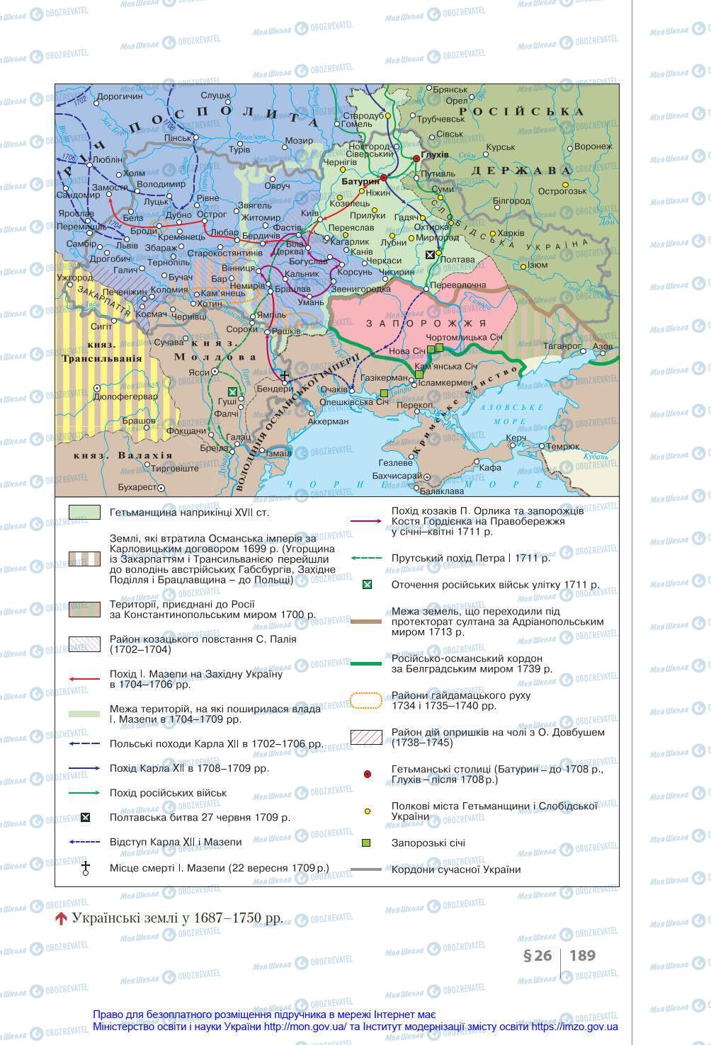 Учебники История Украины 8 класс страница 189