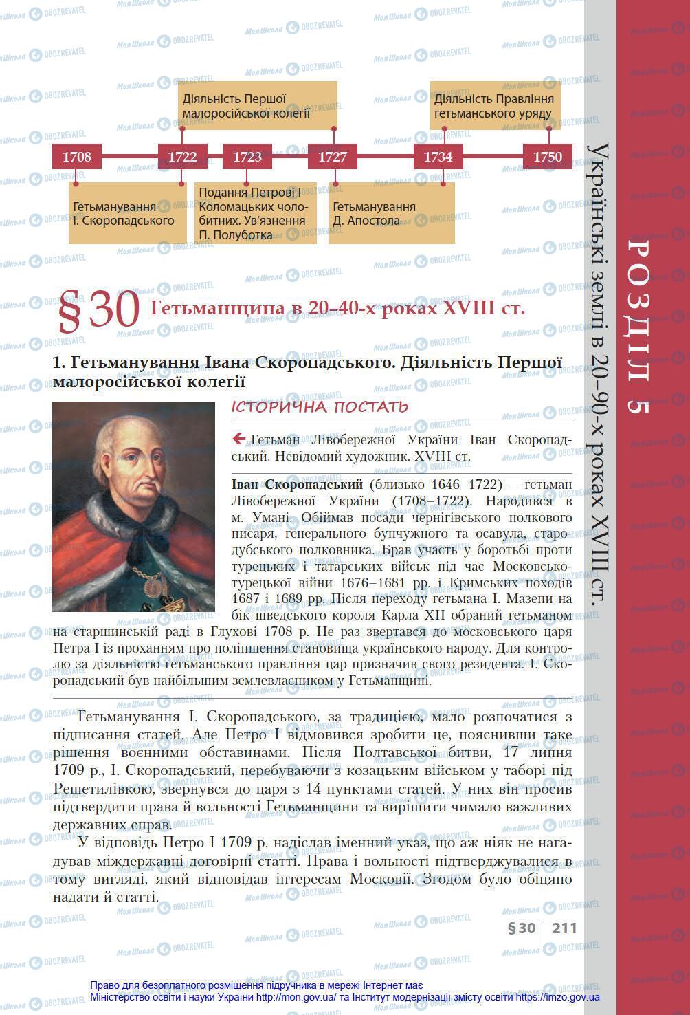 Підручники Історія України 8 клас сторінка 211