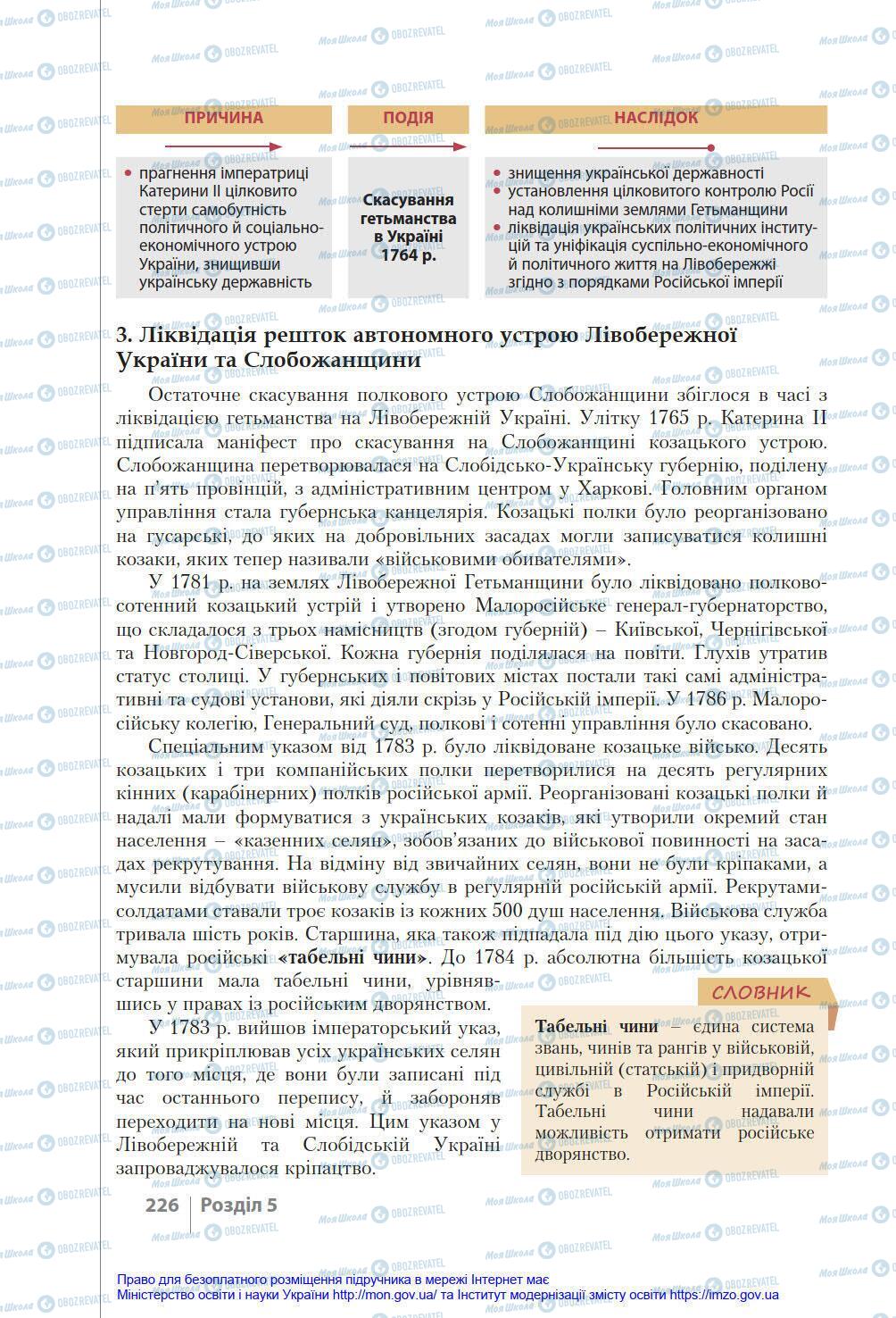 Підручники Історія України 8 клас сторінка 226