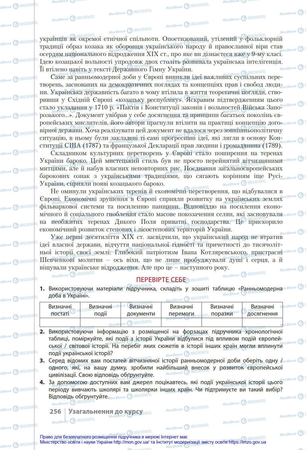 Підручники Історія України 8 клас сторінка 256