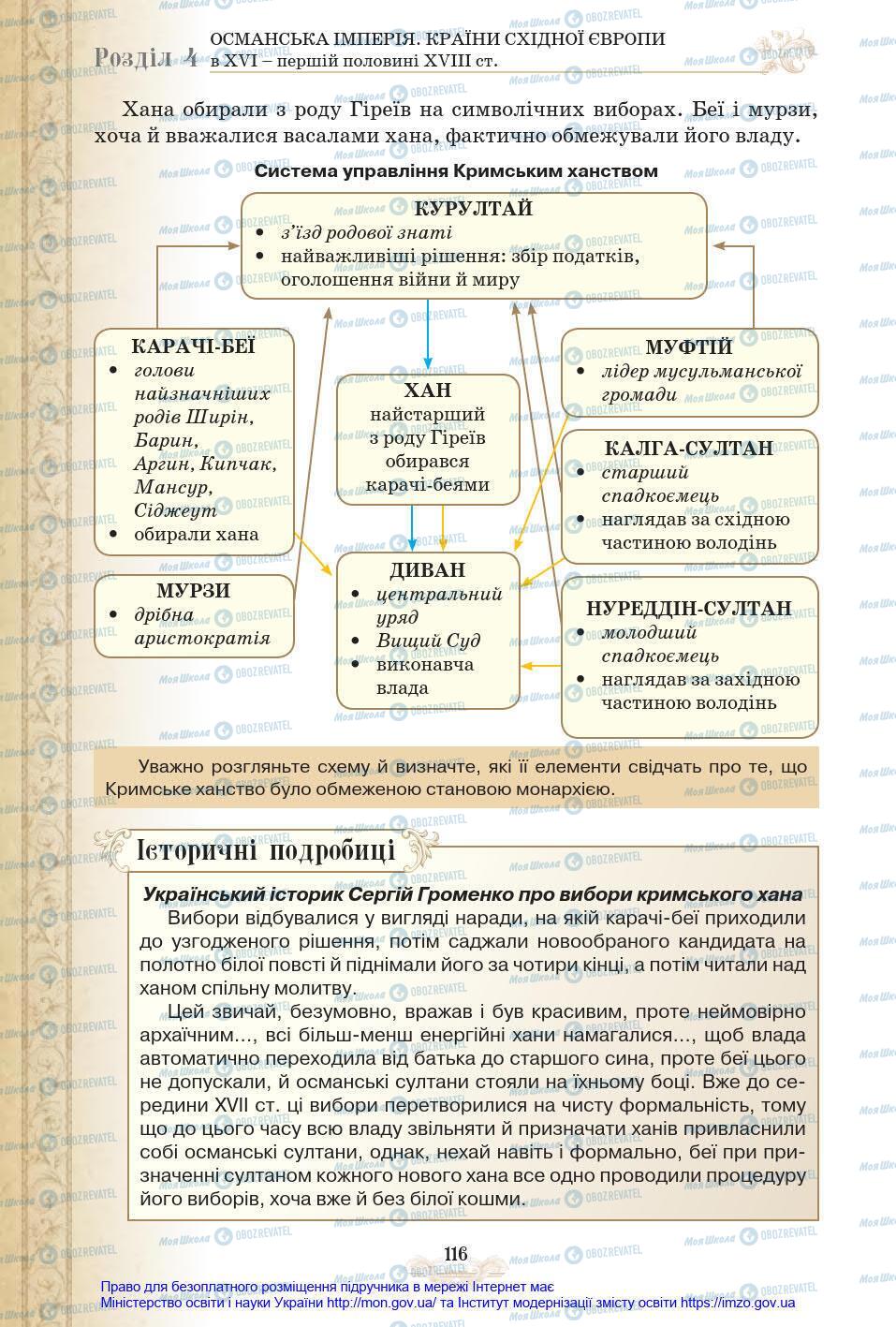 Підручники Всесвітня історія 8 клас сторінка 116