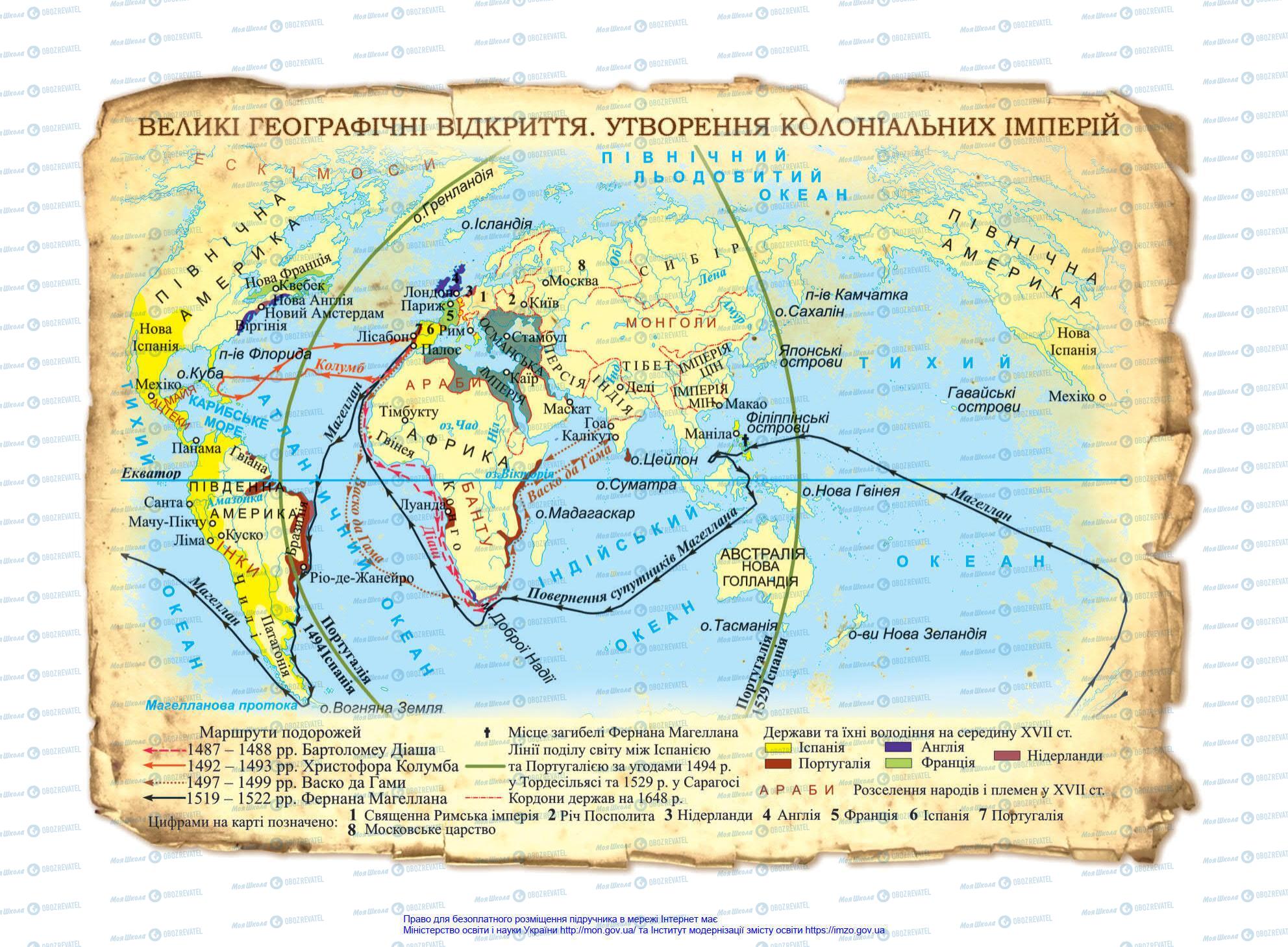 Учебники Всемирная история 8 класс страница 176-177