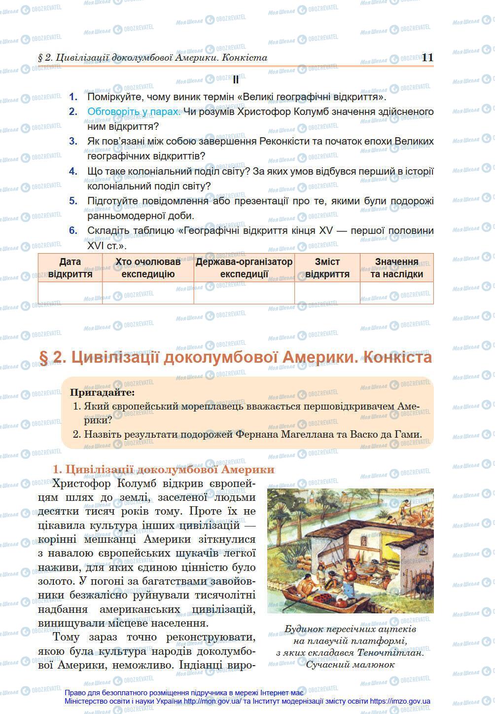 Підручники Всесвітня історія 8 клас сторінка 11