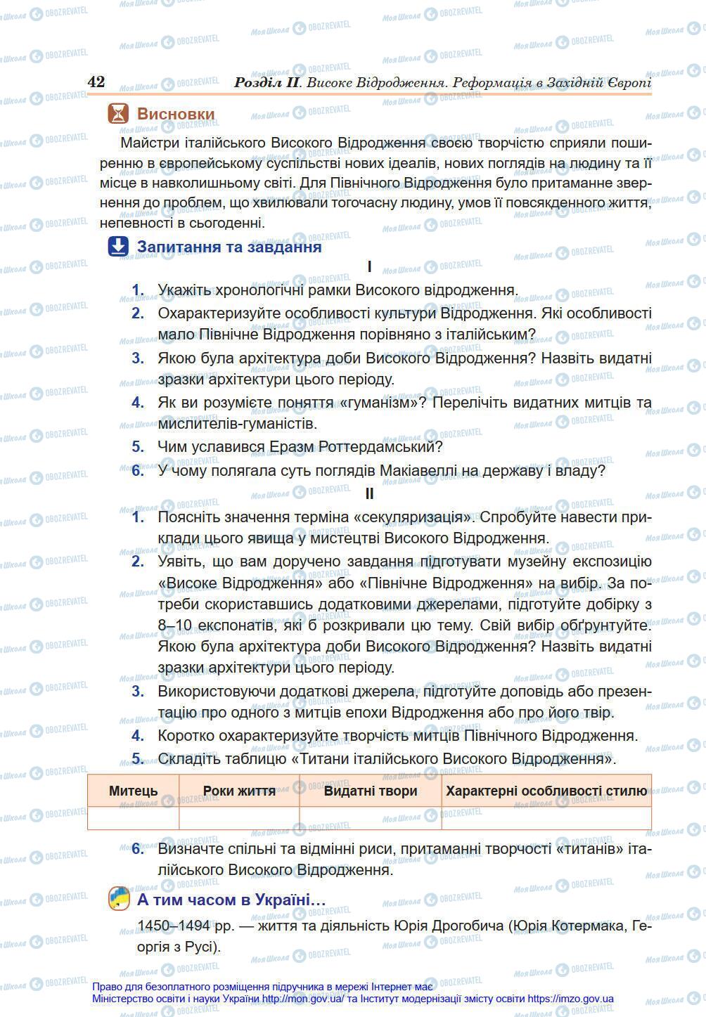 Підручники Всесвітня історія 8 клас сторінка 42