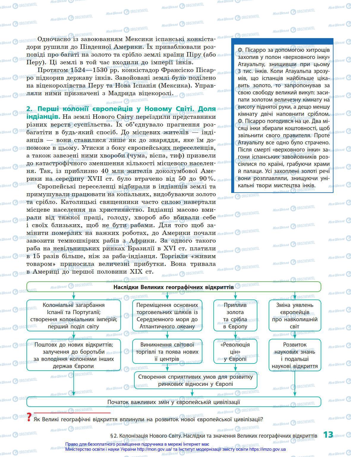 Підручники Всесвітня історія 8 клас сторінка 13