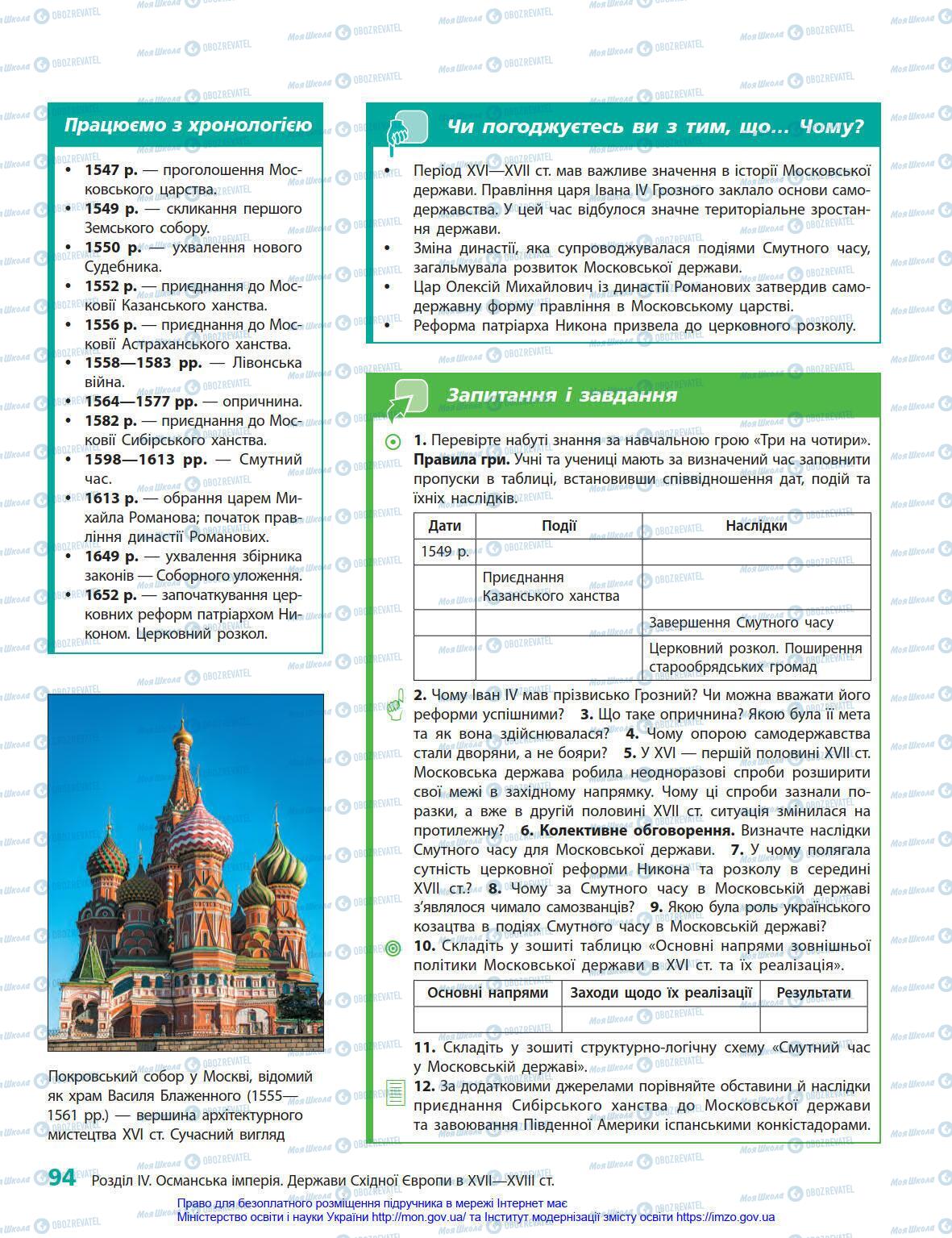 Підручники Всесвітня історія 8 клас сторінка 94