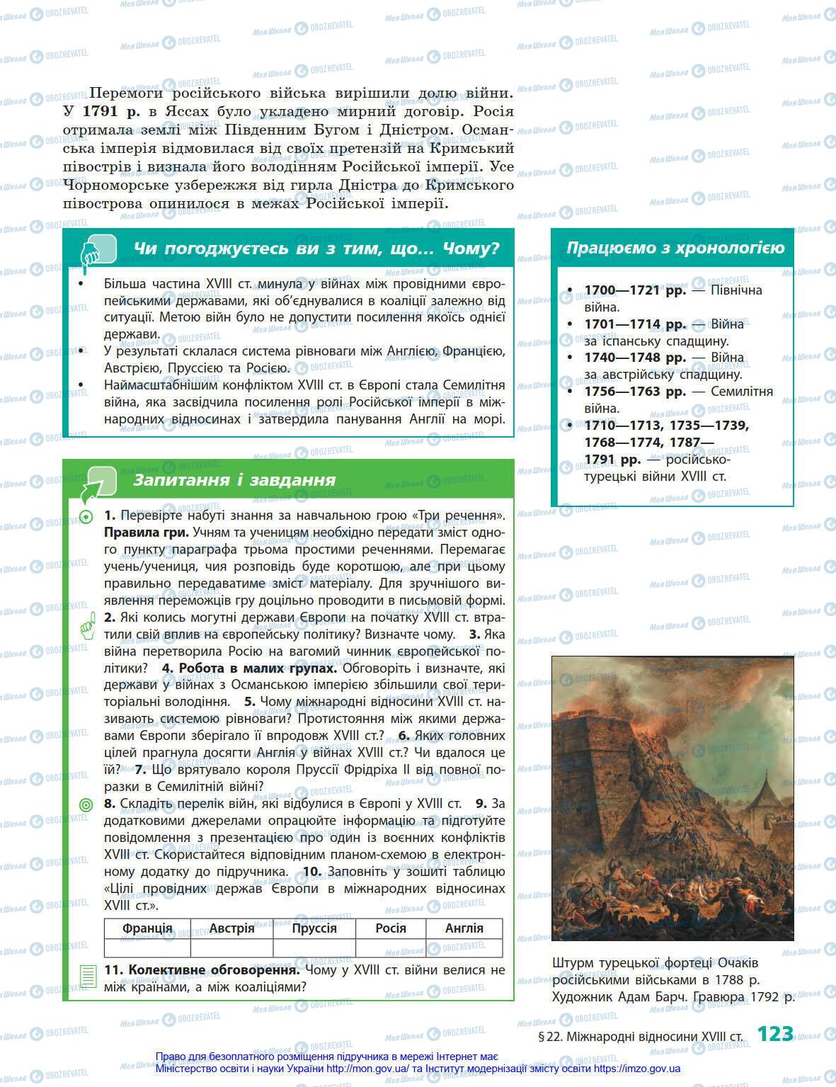 Підручники Всесвітня історія 8 клас сторінка 123