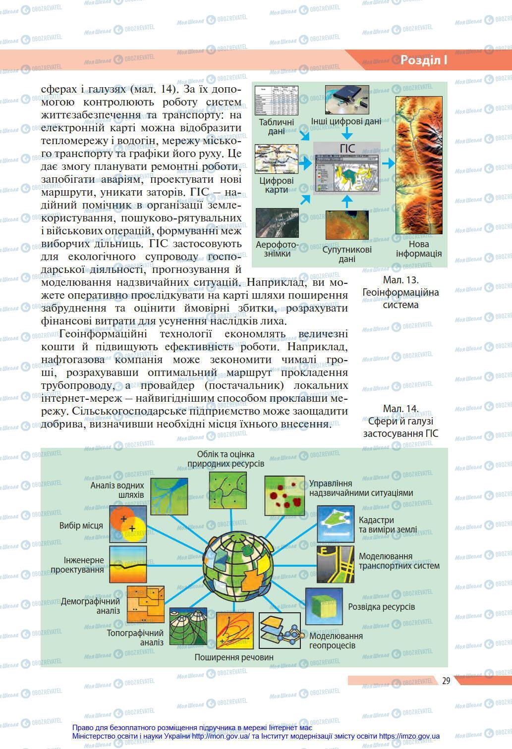 Підручники Географія 8 клас сторінка 29