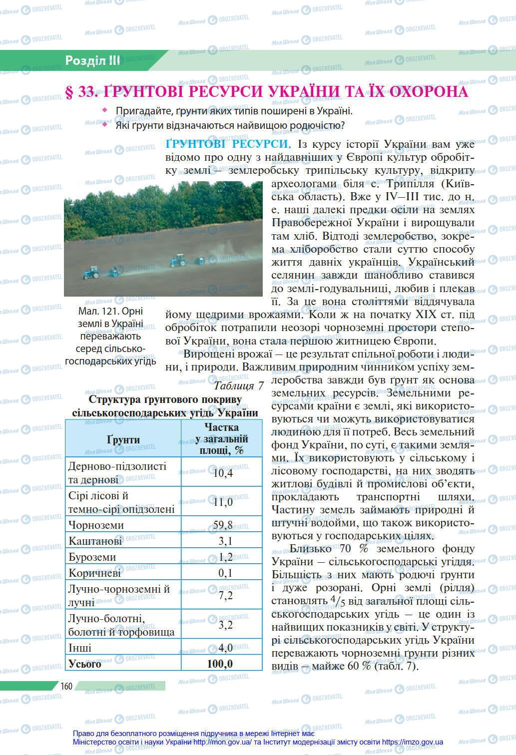 Підручники Географія 8 клас сторінка 160