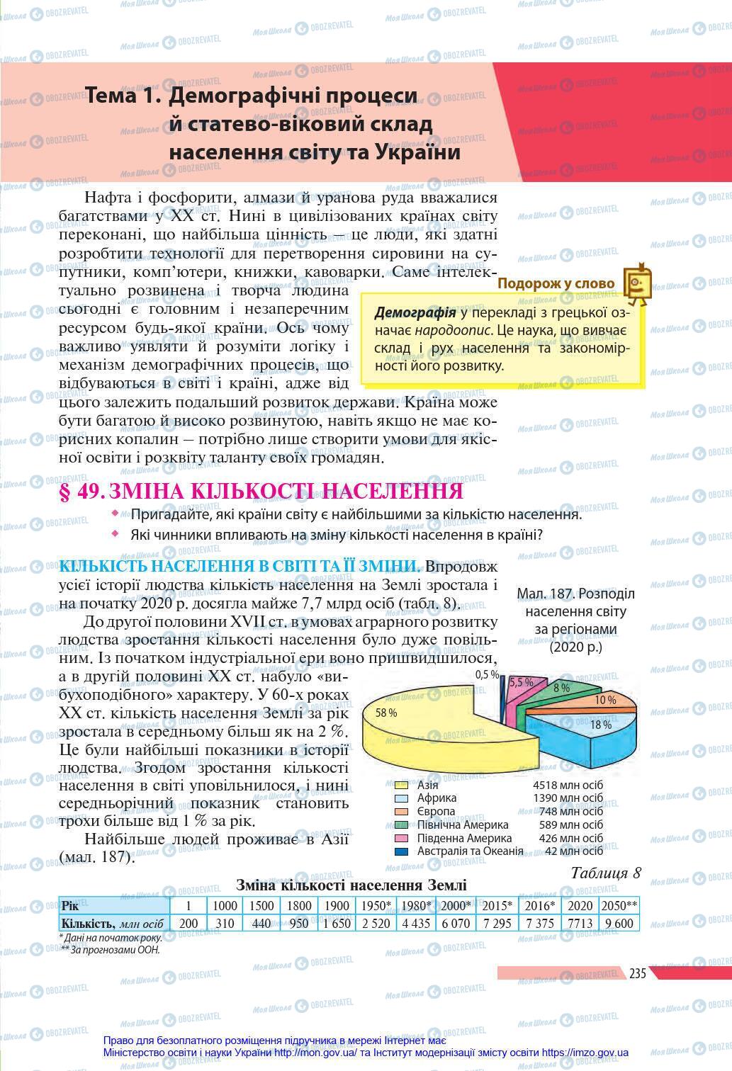 Підручники Географія 8 клас сторінка 235