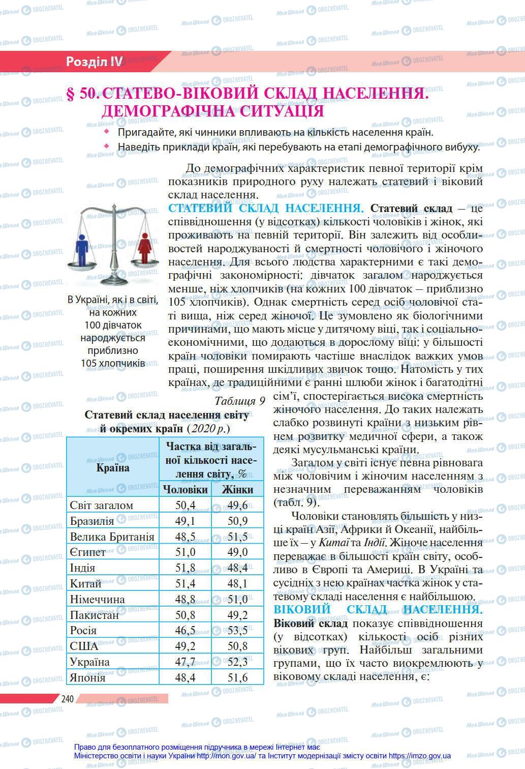 Підручники Географія 8 клас сторінка 240