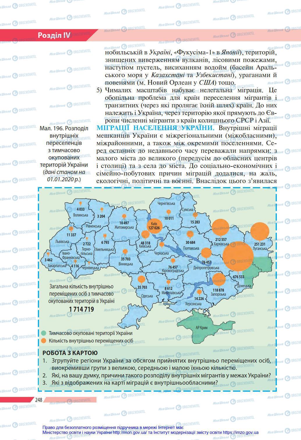 Підручники Географія 8 клас сторінка 248