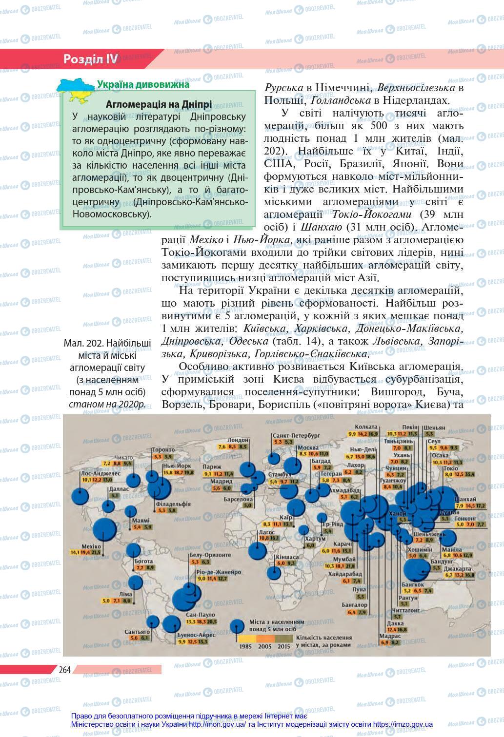 Підручники Географія 8 клас сторінка 264