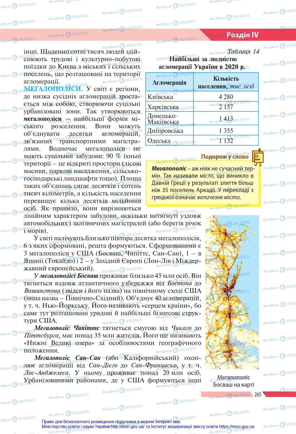 Підручники Географія 8 клас сторінка 265