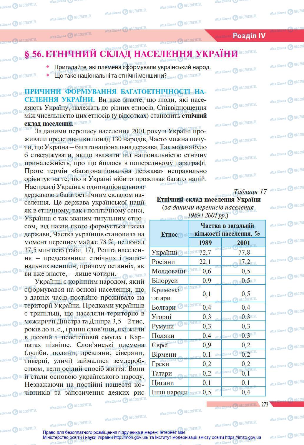 Підручники Географія 8 клас сторінка 273