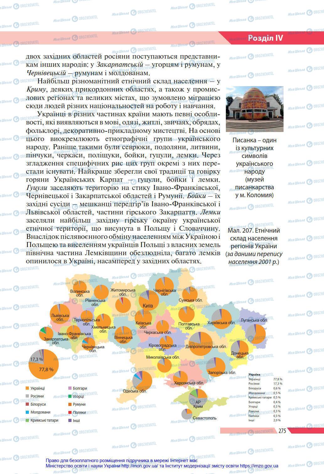 Підручники Географія 8 клас сторінка 275