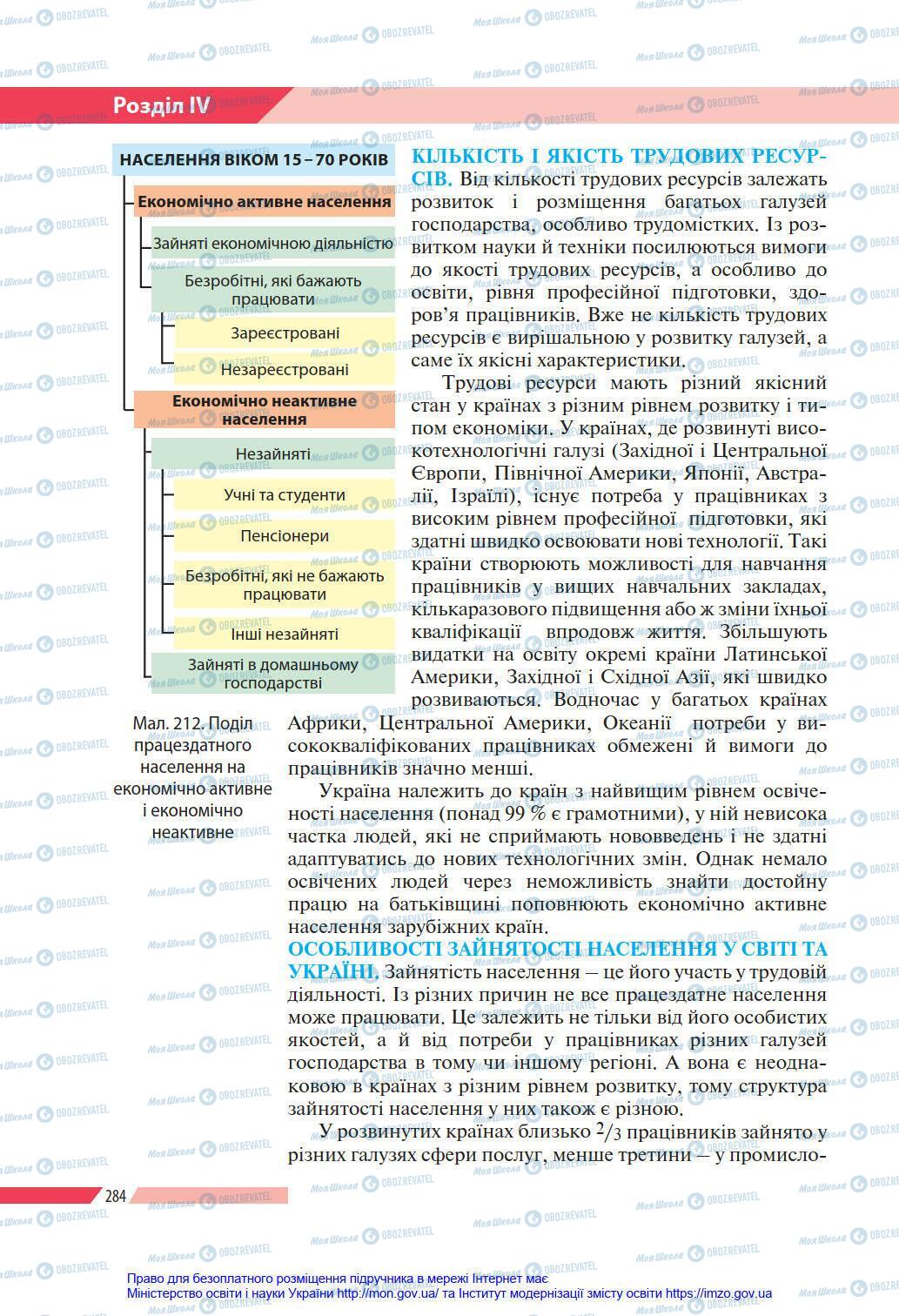 Підручники Географія 8 клас сторінка 284