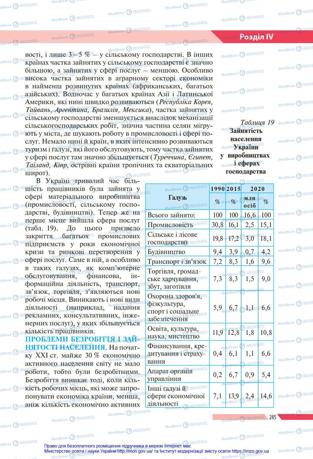 Підручники Географія 8 клас сторінка 285