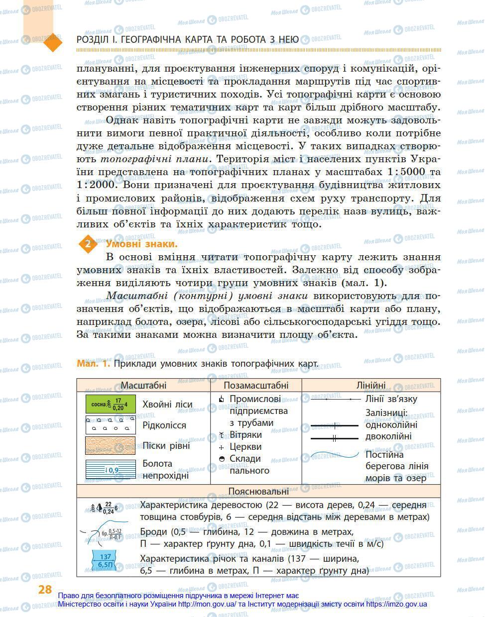 Учебники География 8 класс страница 28