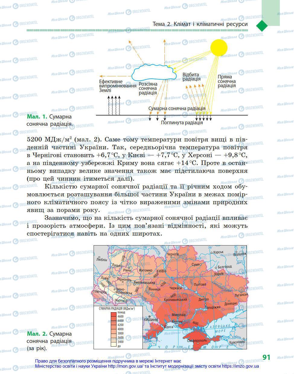 Учебники География 8 класс страница 91