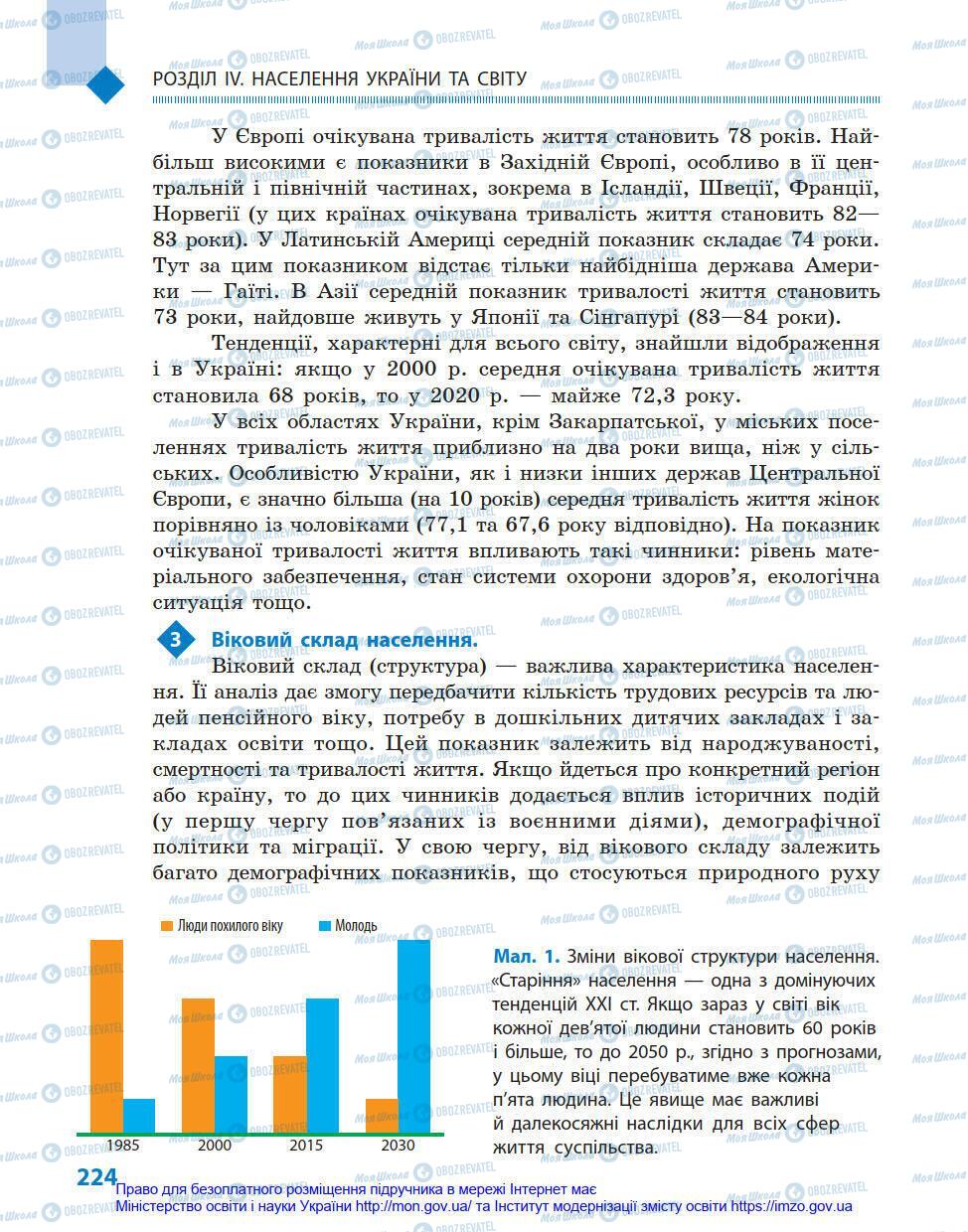 Підручники Географія 8 клас сторінка 224