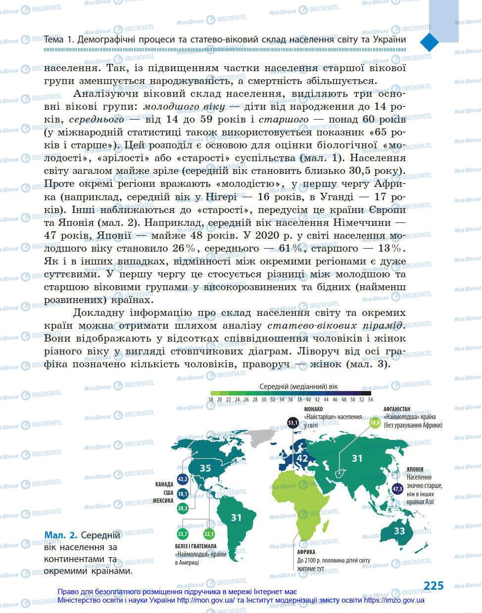 Підручники Географія 8 клас сторінка 225