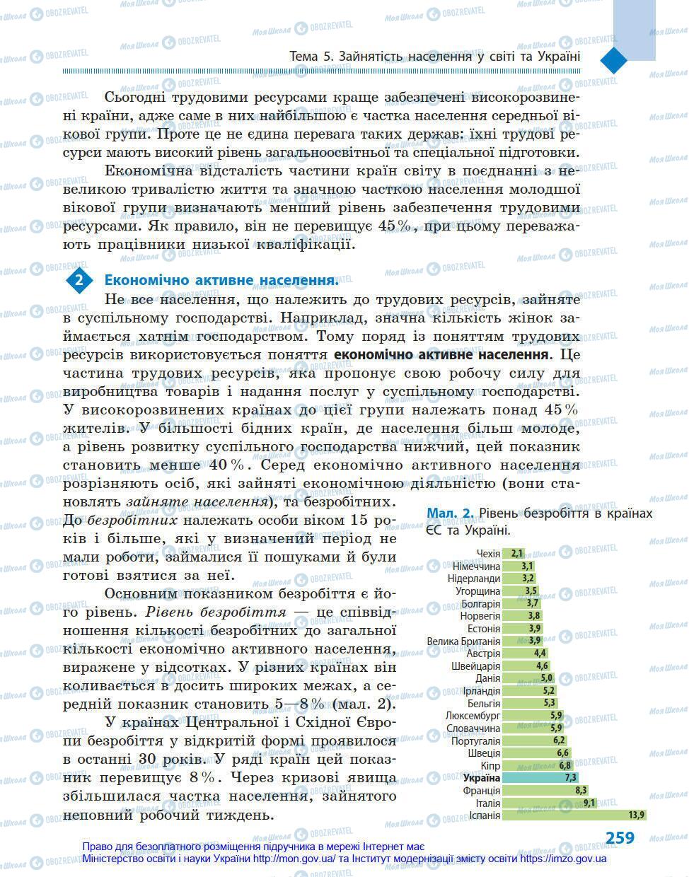 Підручники Географія 8 клас сторінка 259