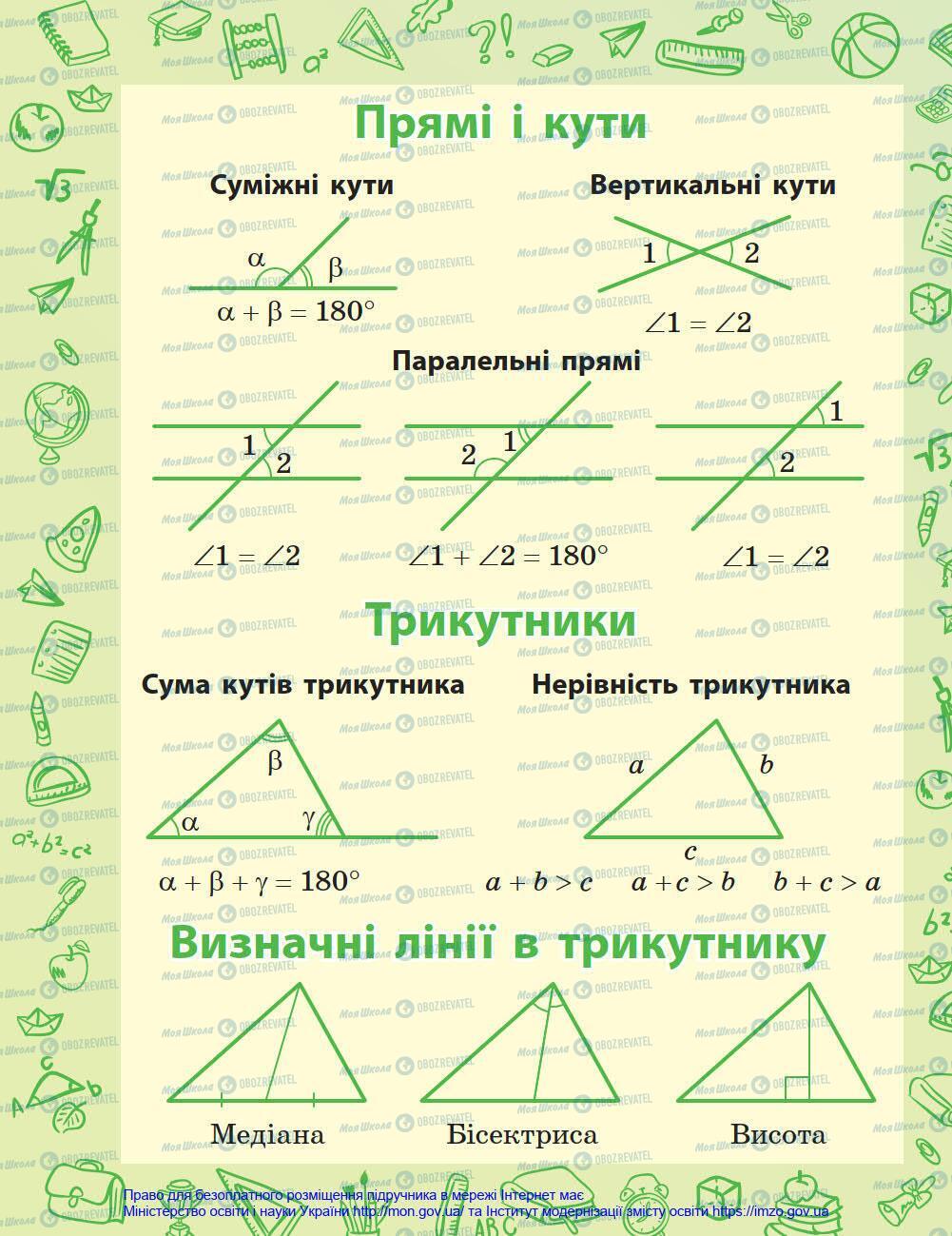 Підручники Геометрія 8 клас сторінка 1