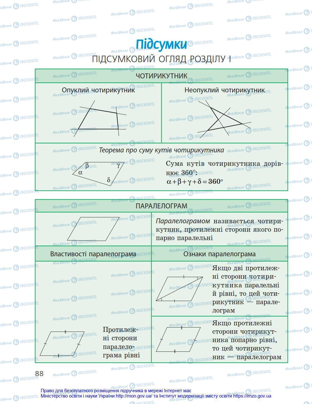 Підручники Геометрія 8 клас сторінка 88