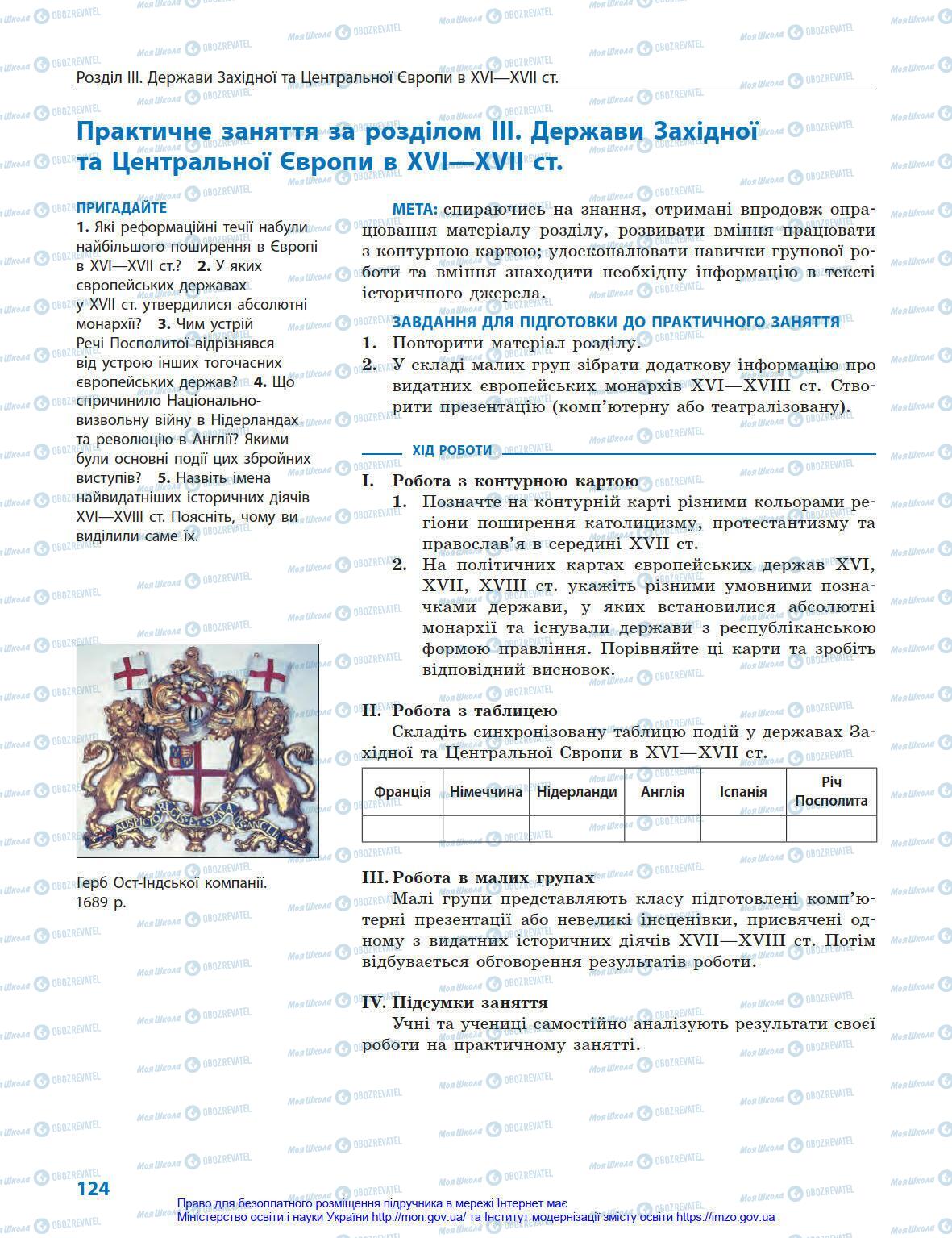 Підручники Всесвітня історія 8 клас сторінка 124