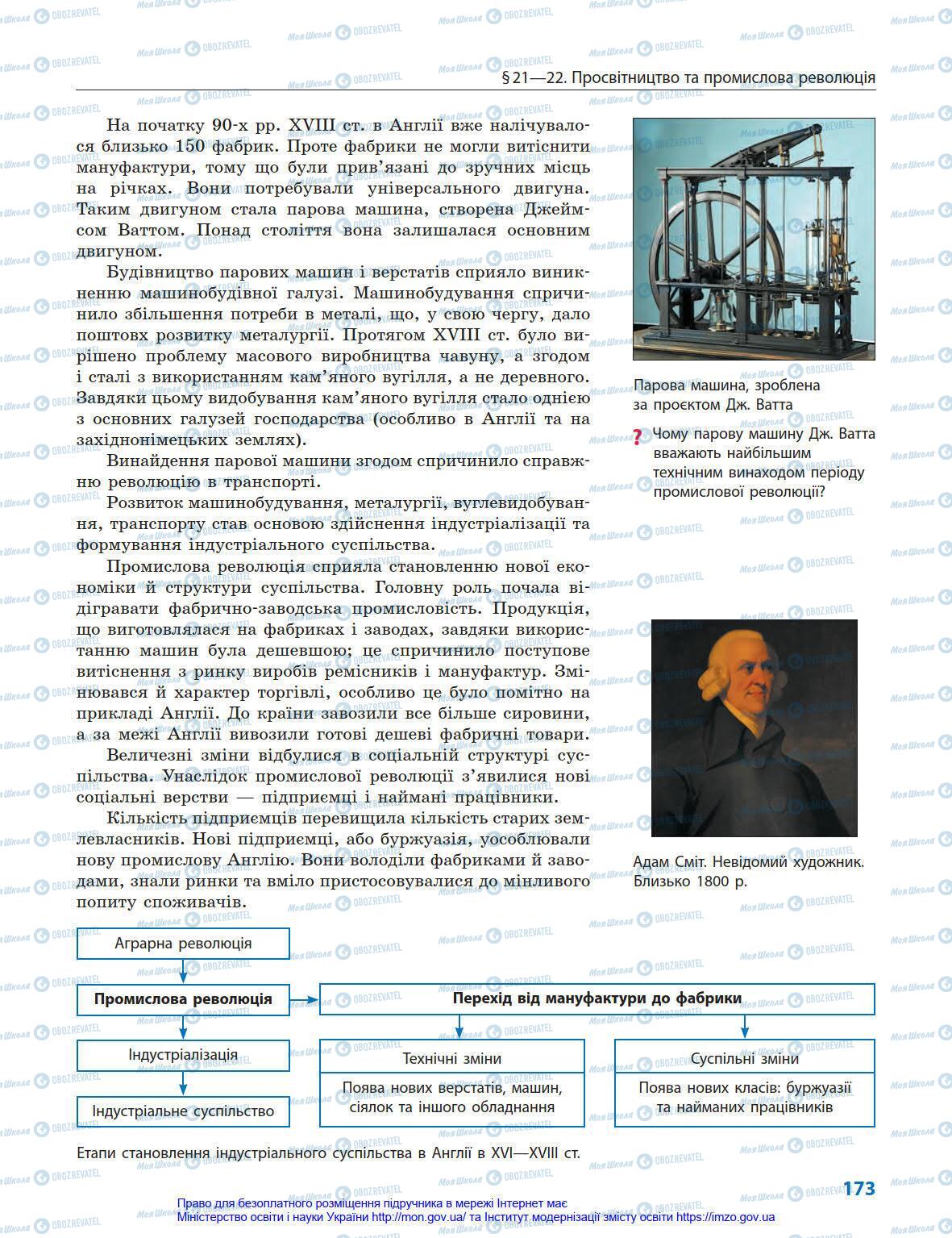 Підручники Всесвітня історія 8 клас сторінка 173