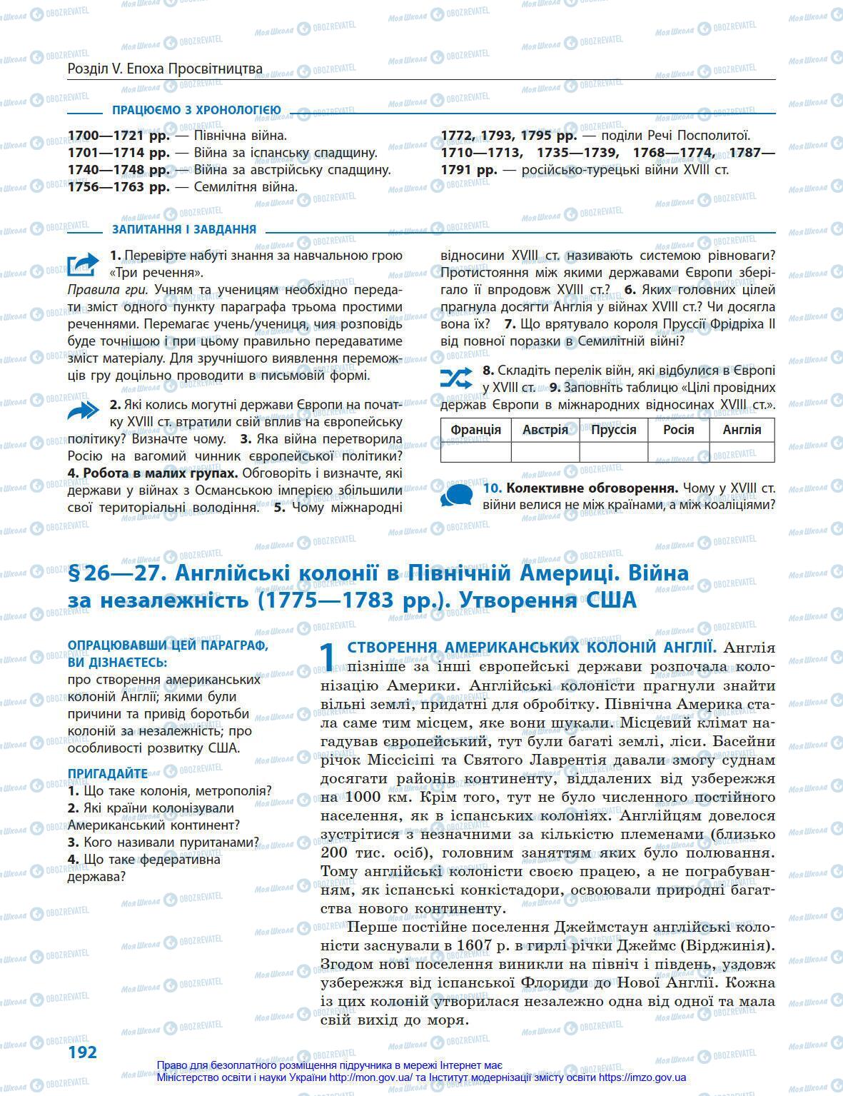 Підручники Всесвітня історія 8 клас сторінка 192