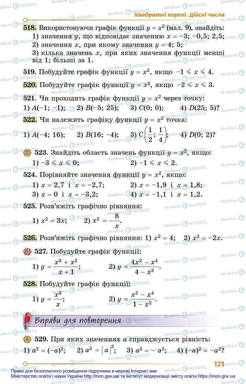 Підручники Алгебра 8 клас сторінка 121
