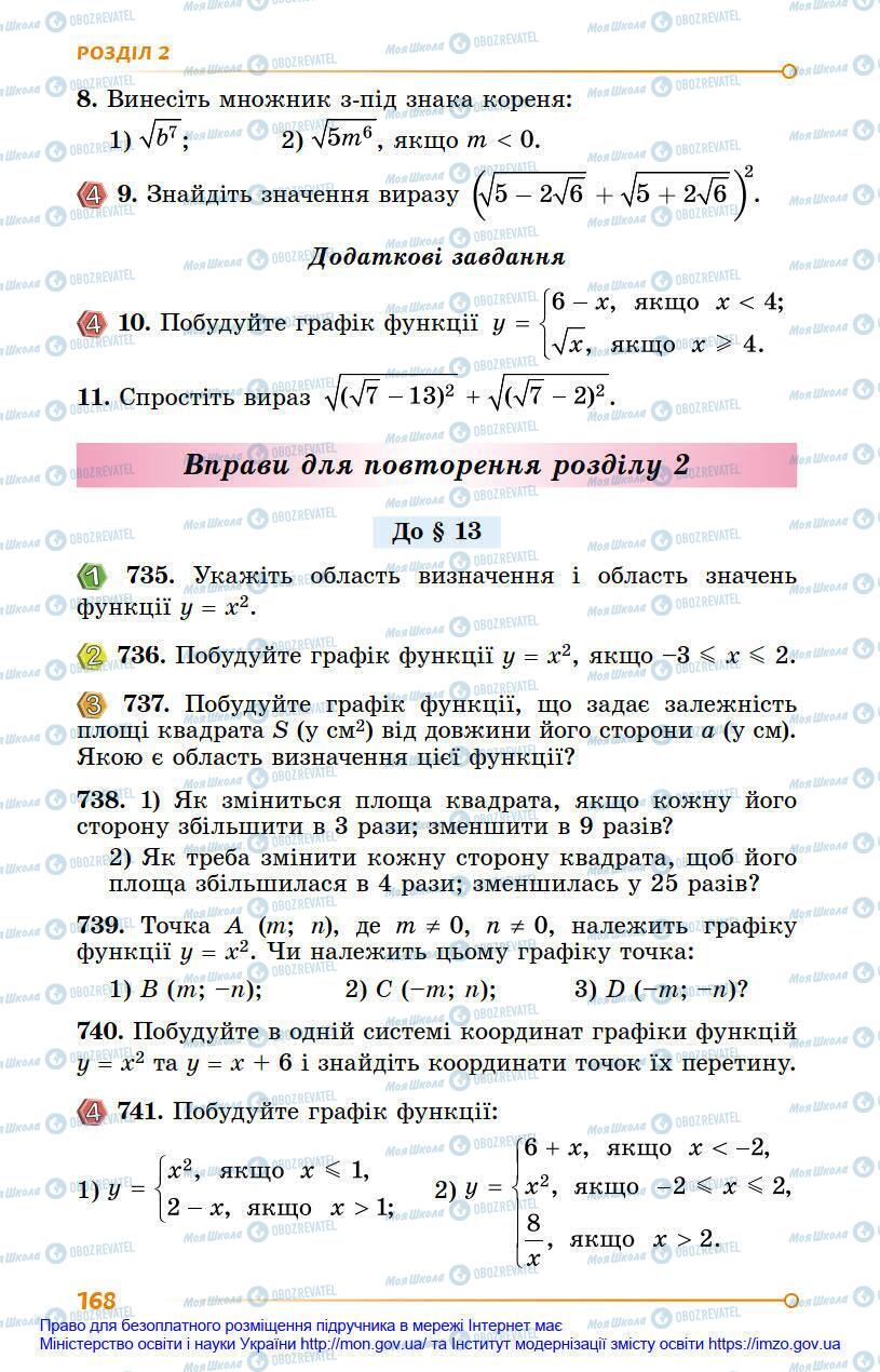 Учебники Алгебра 8 класс страница 168