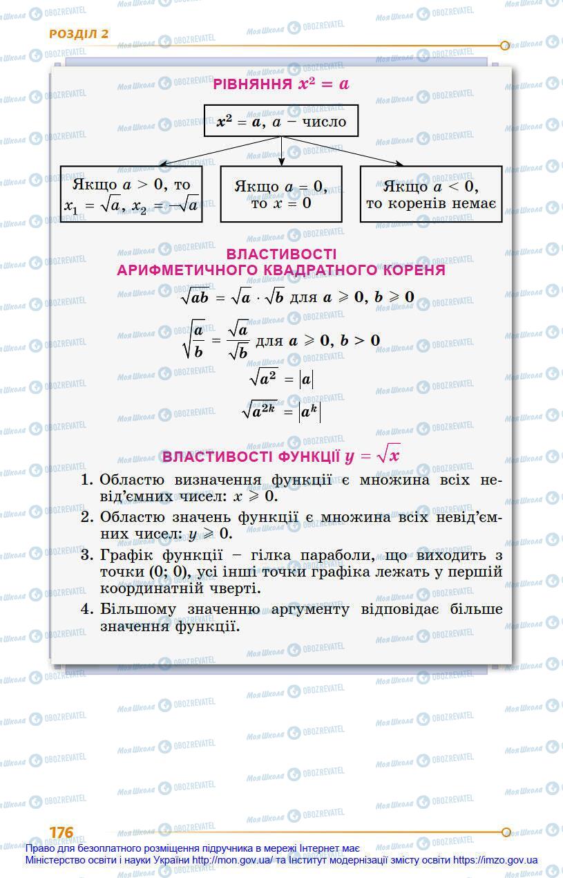 Підручники Алгебра 8 клас сторінка 176