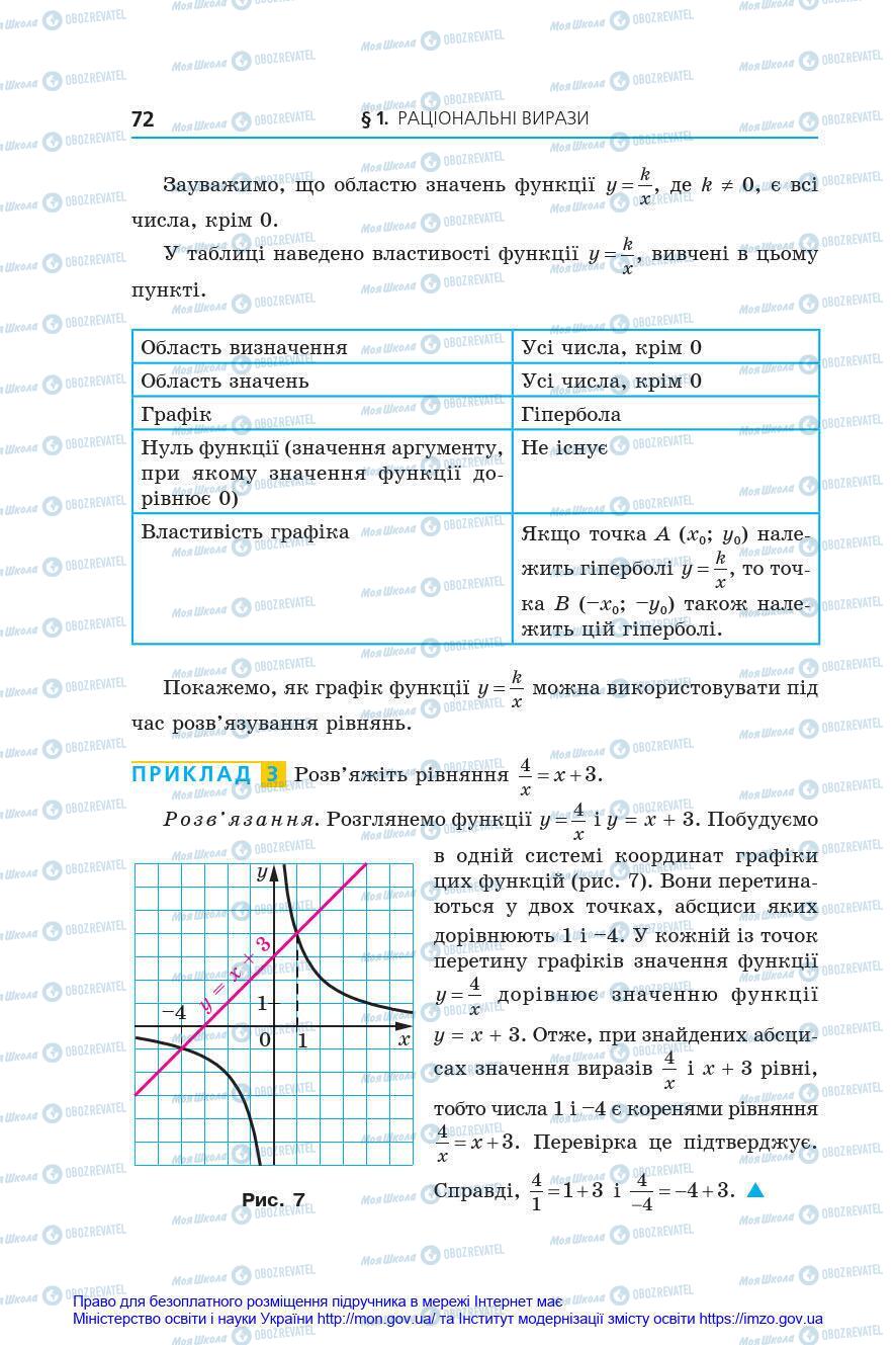 Підручники Алгебра 8 клас сторінка 72
