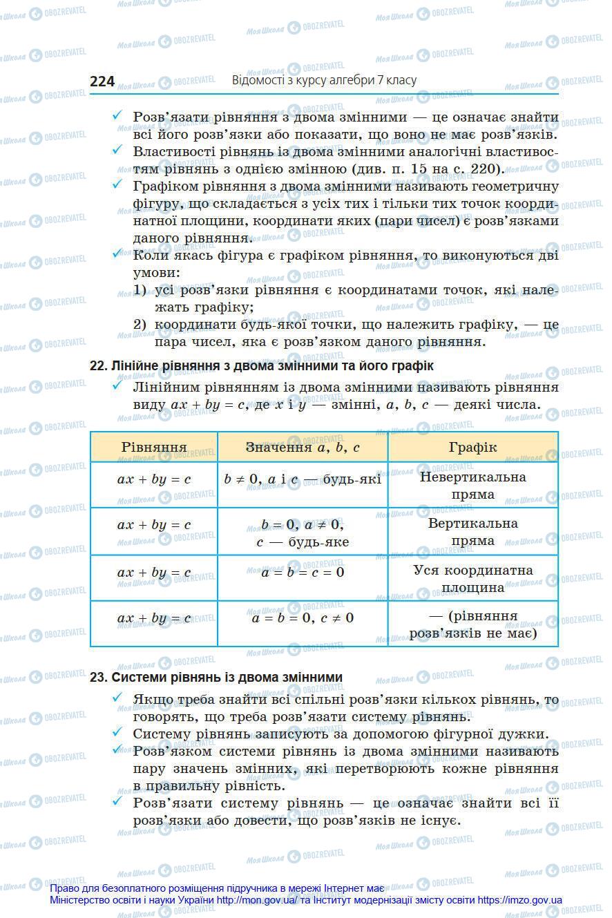 Підручники Алгебра 8 клас сторінка 224