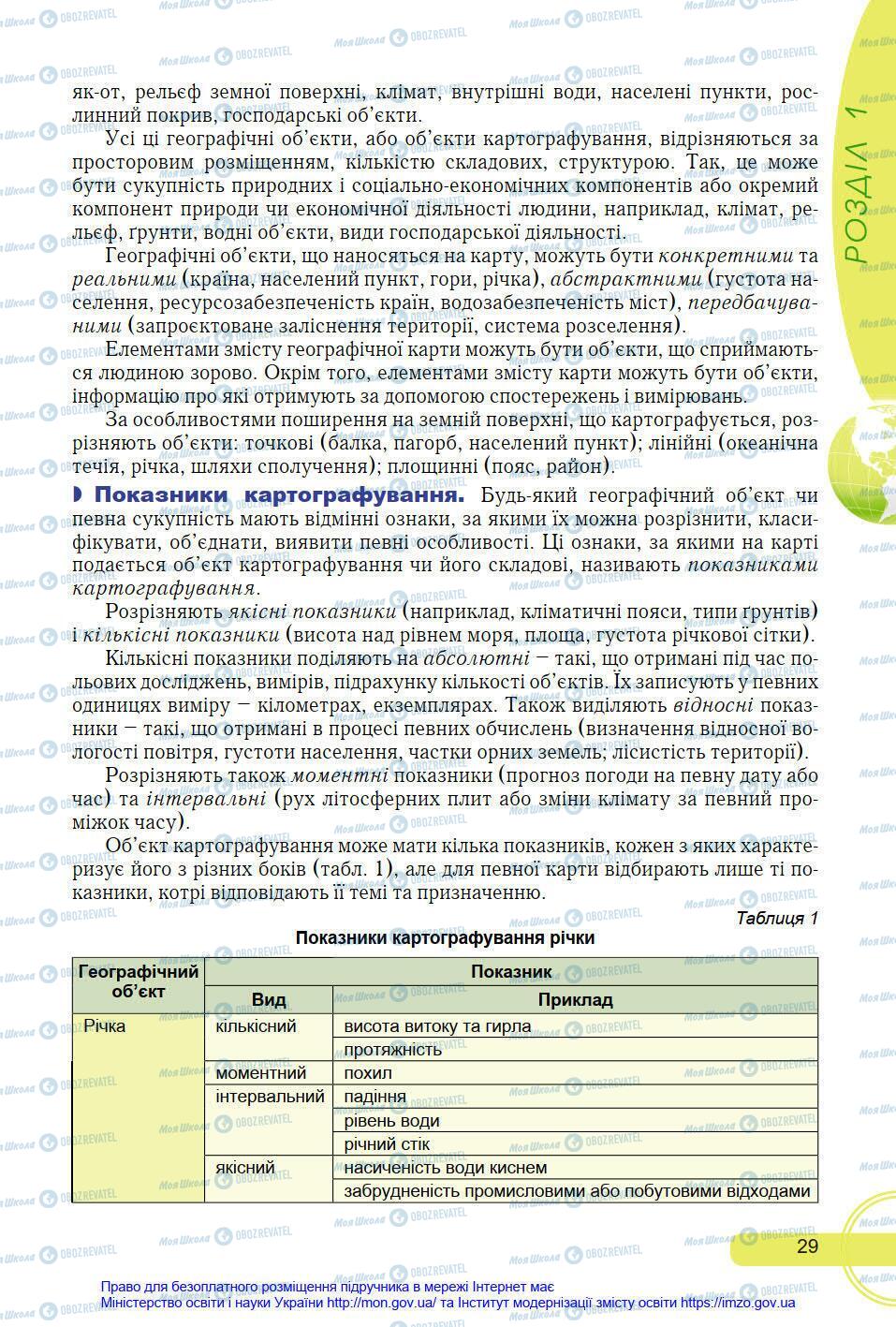 Підручники Географія 8 клас сторінка 29