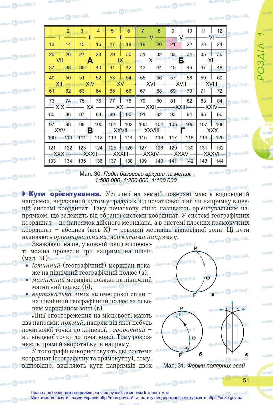 Учебники География 8 класс страница 51