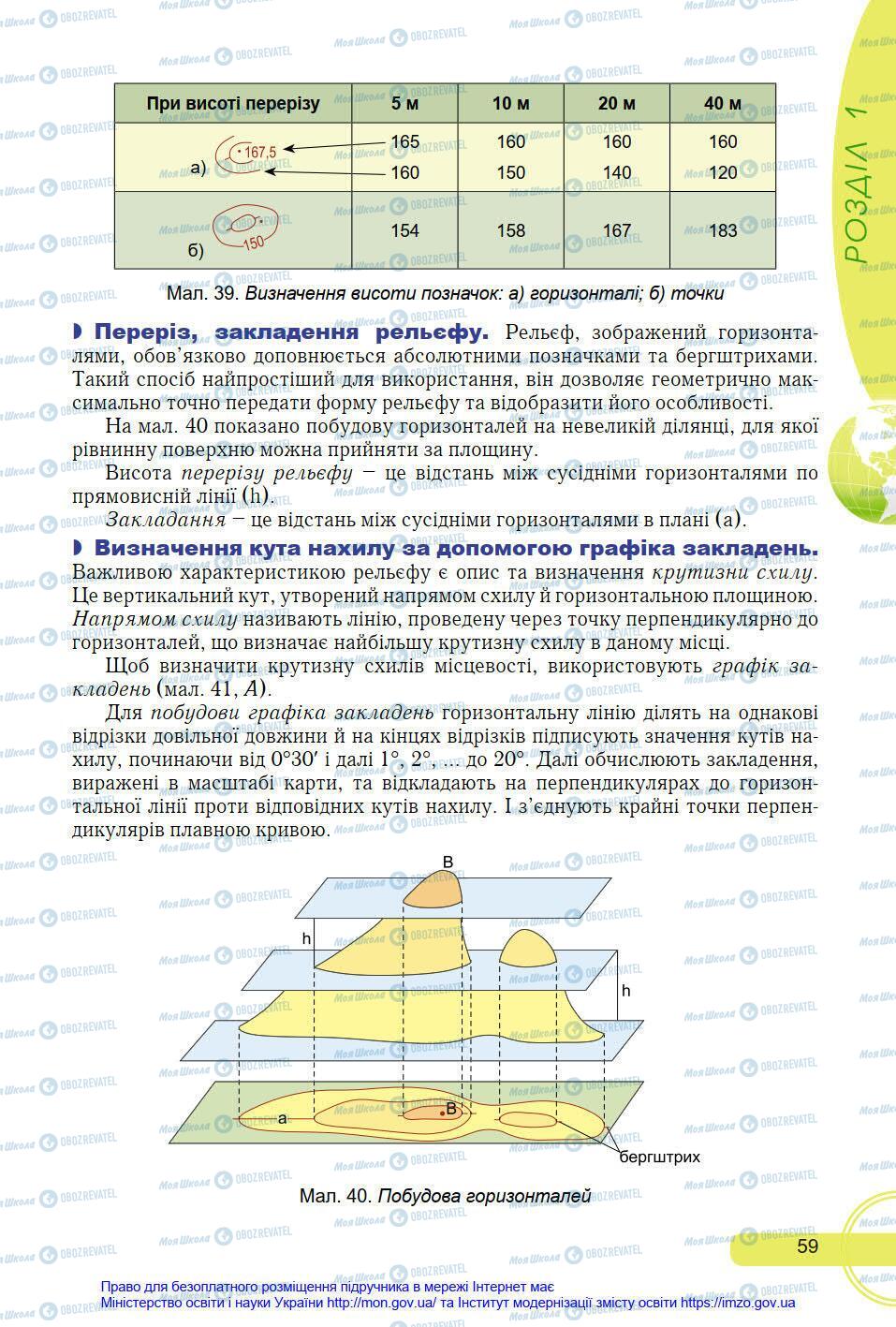 Підручники Географія 8 клас сторінка 59