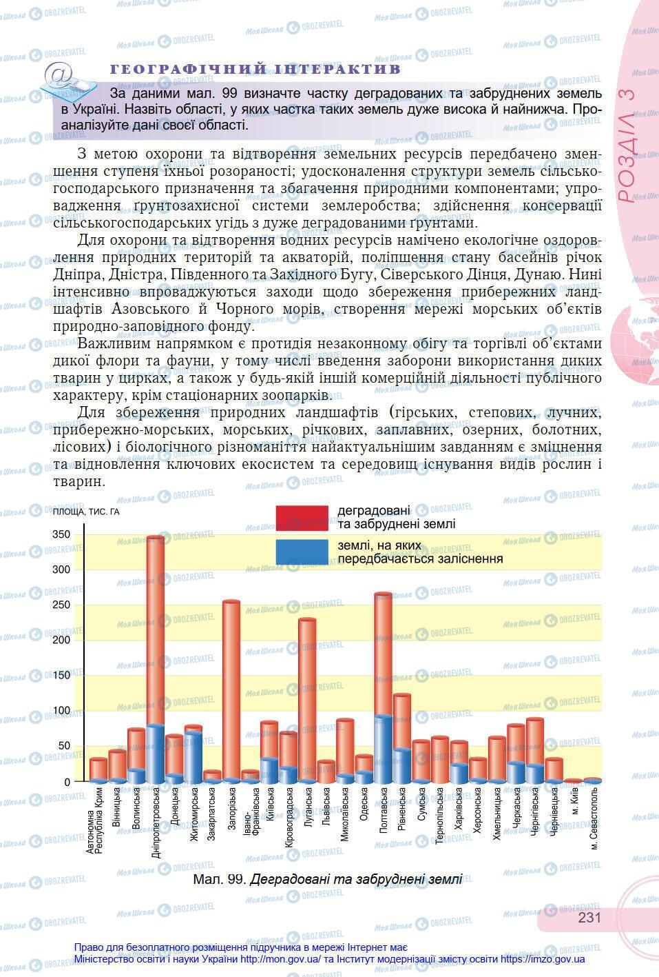 Підручники Географія 8 клас сторінка 231