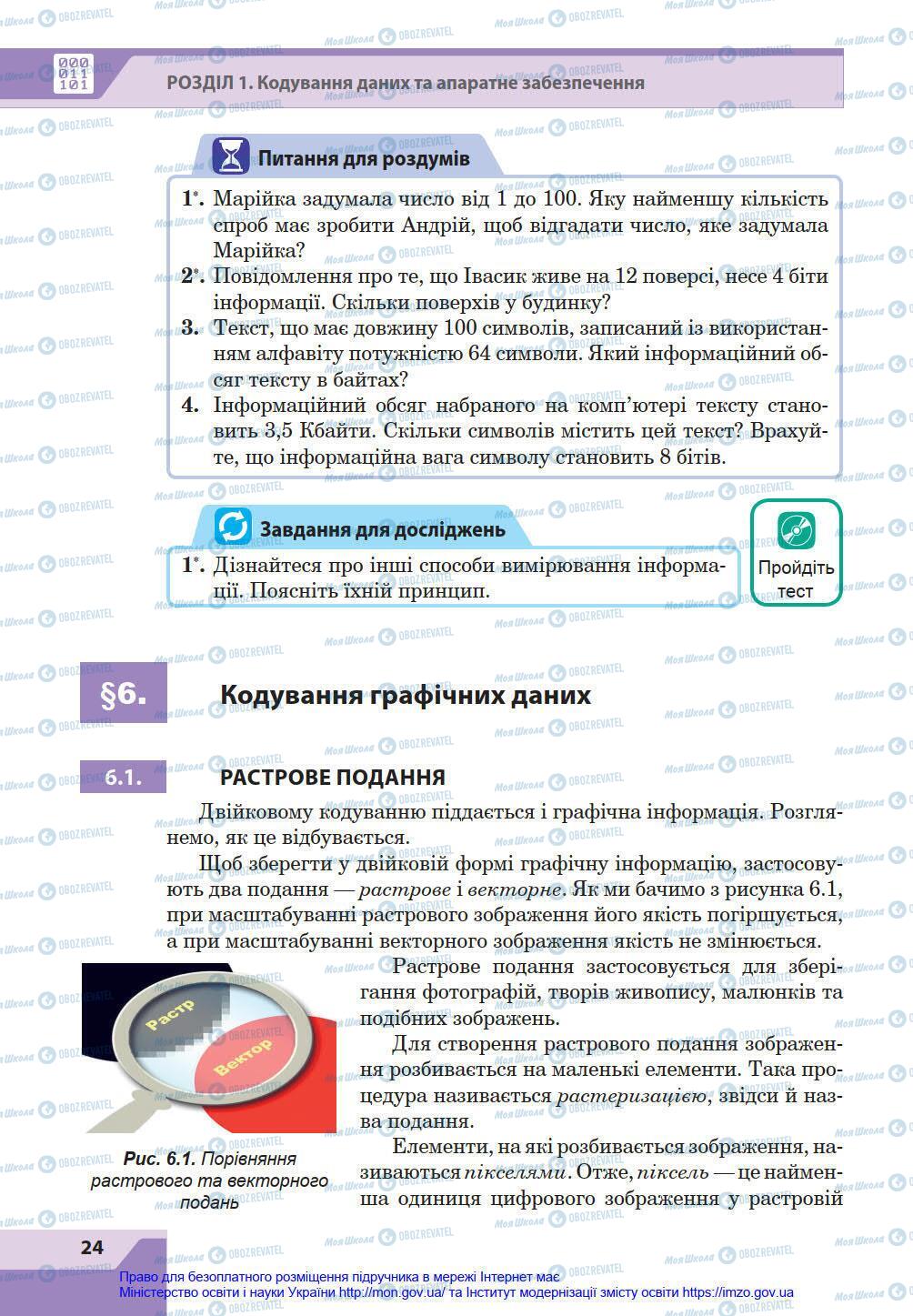 Підручники Інформатика 8 клас сторінка 24