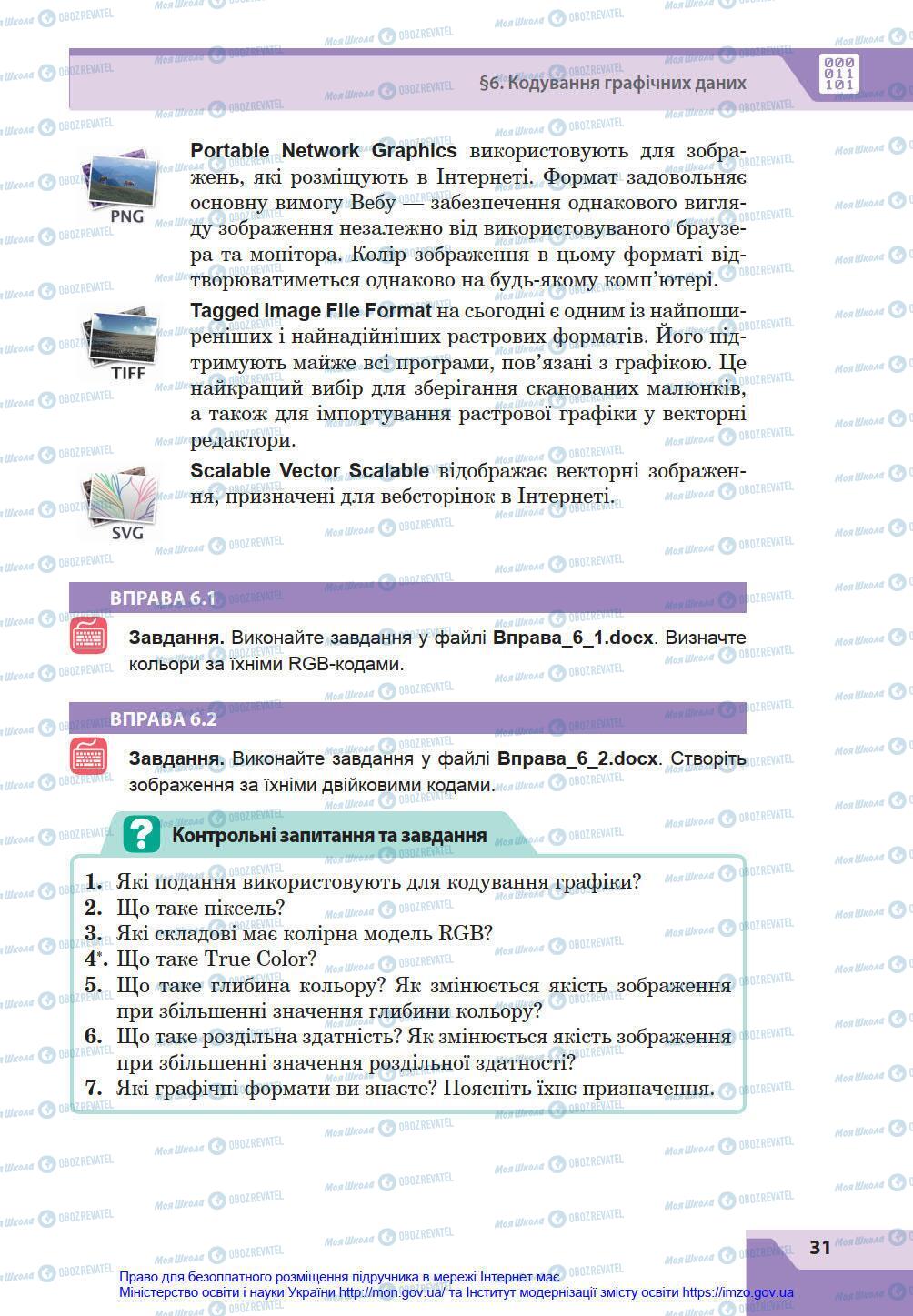 Підручники Інформатика 8 клас сторінка 31