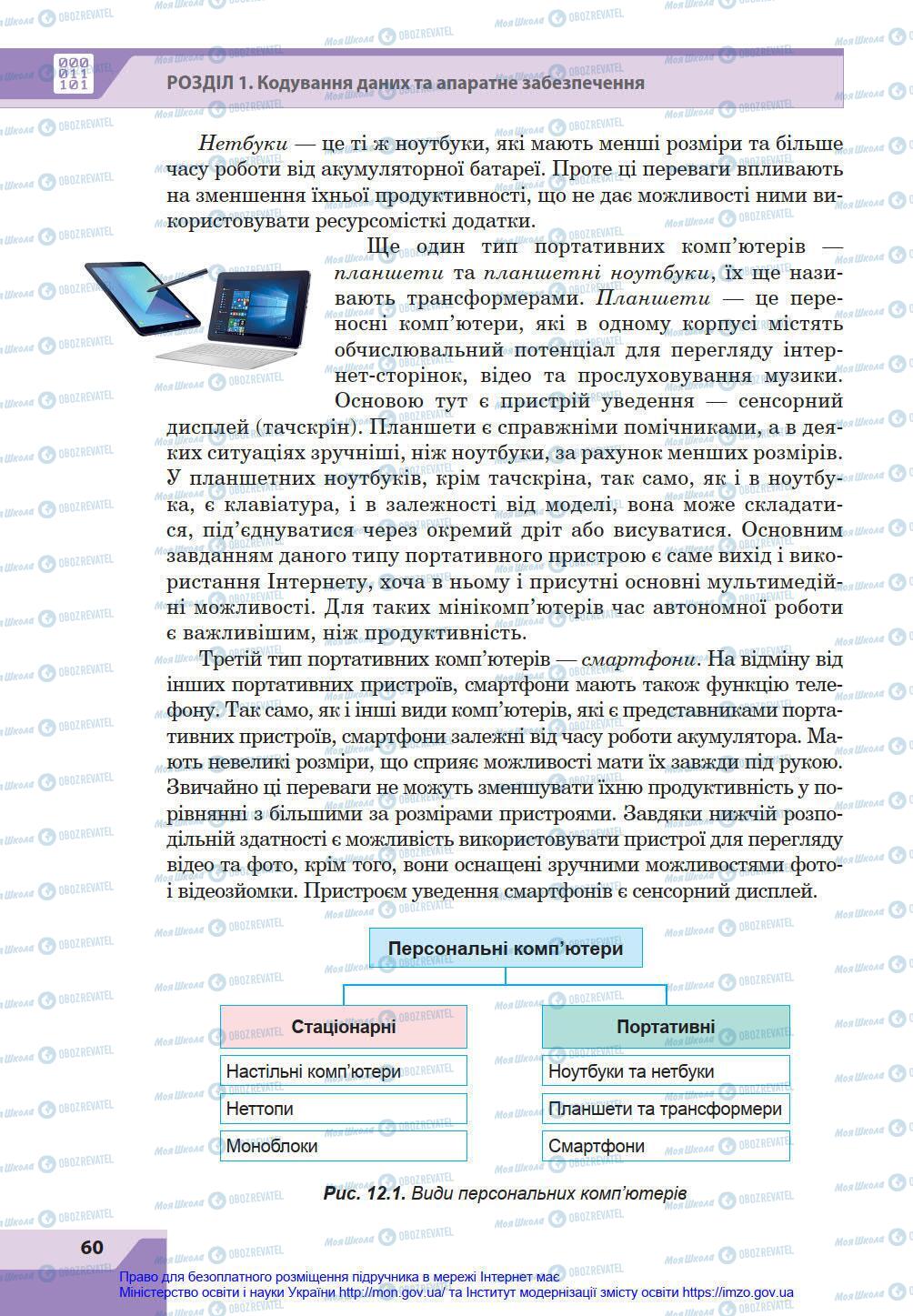 Підручники Інформатика 8 клас сторінка 60