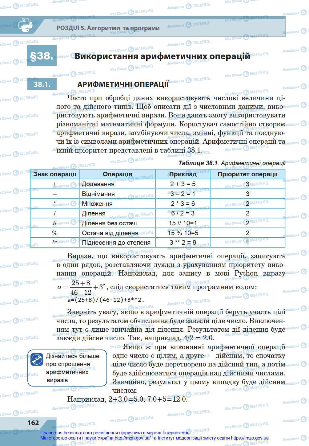 Підручники Інформатика 8 клас сторінка 162