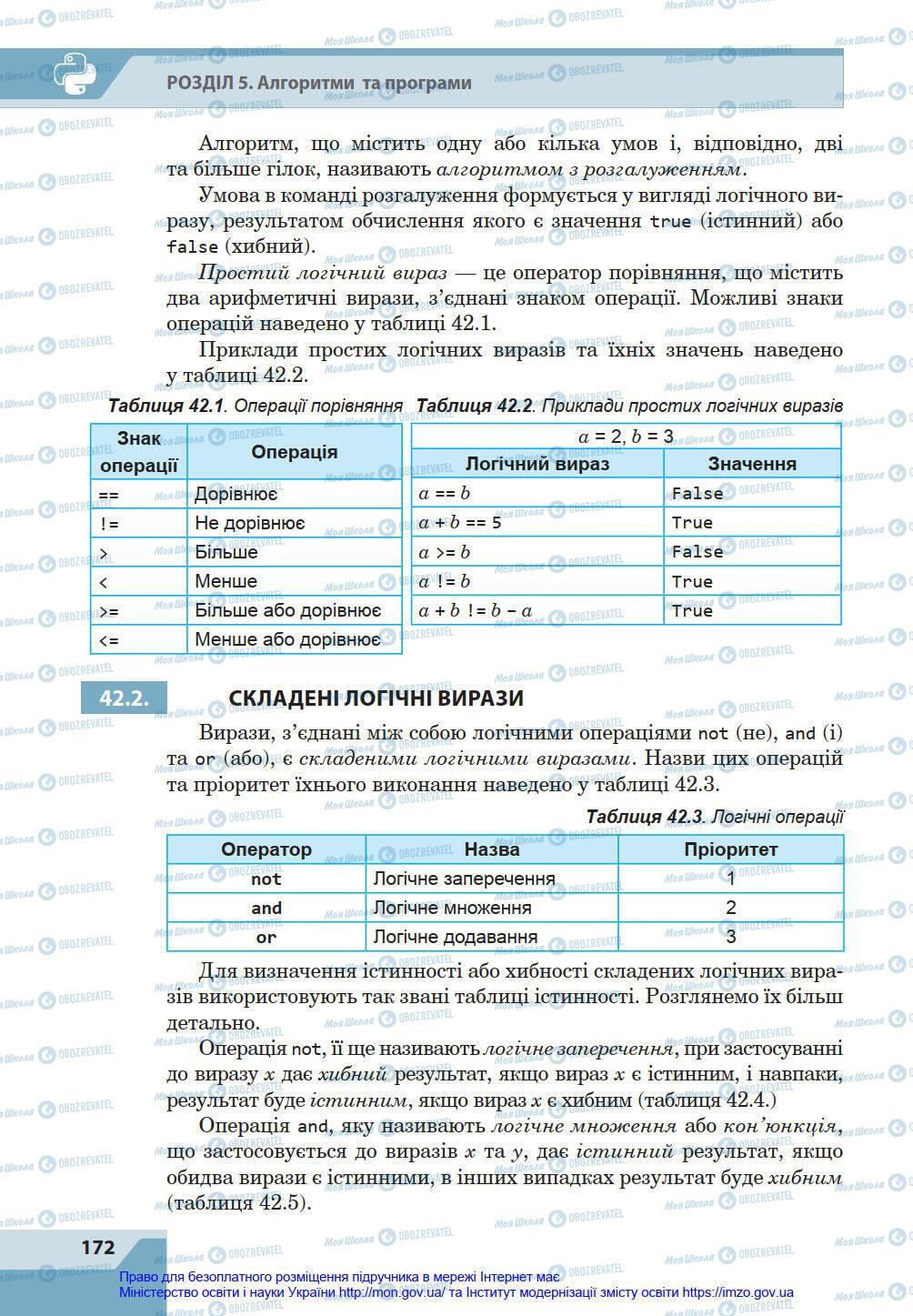 Підручники Інформатика 8 клас сторінка 172