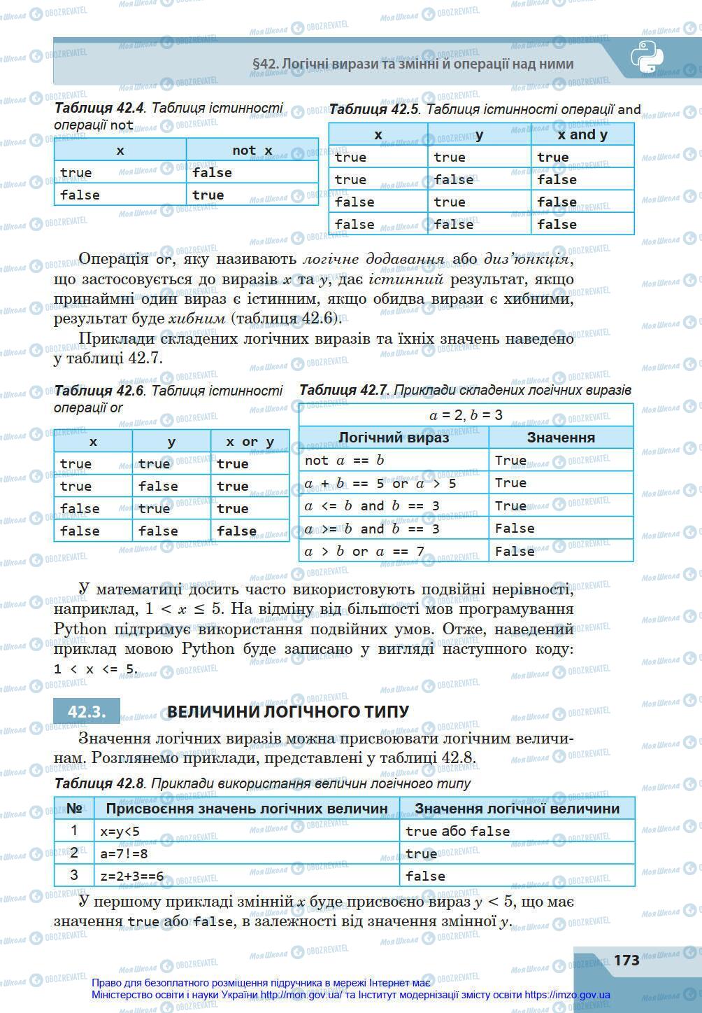 Учебники Информатика 8 класс страница 173