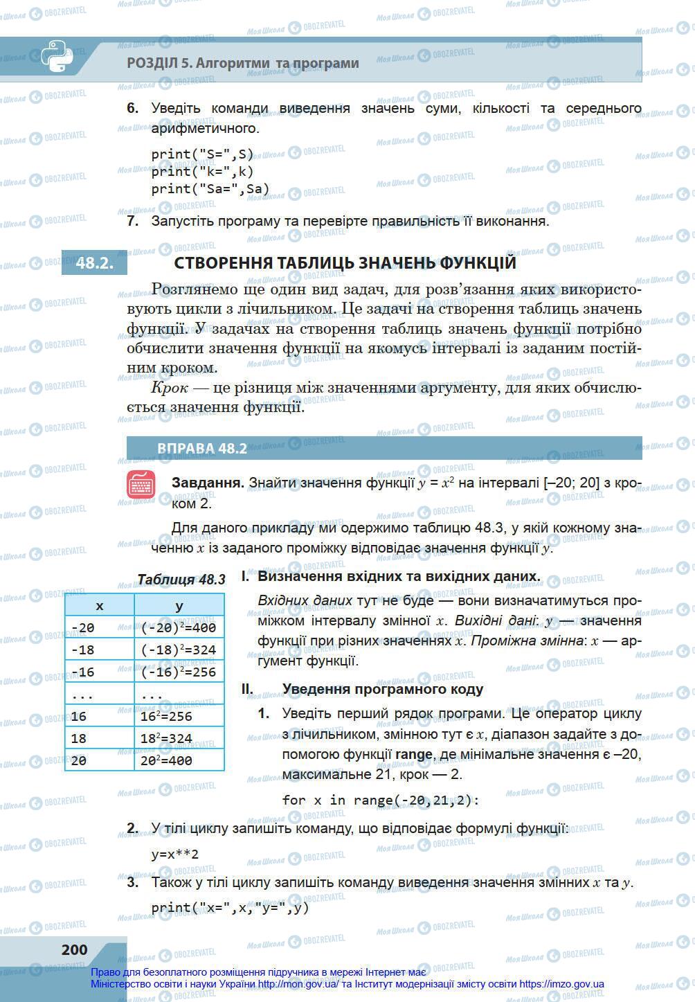 Підручники Інформатика 8 клас сторінка 200