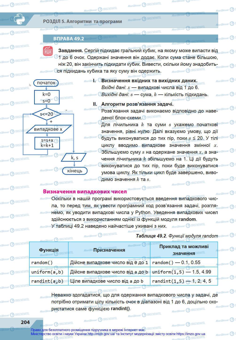 Підручники Інформатика 8 клас сторінка 204